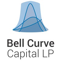 Bell Curve Capital LP Logo
