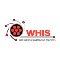 WHIS Logo