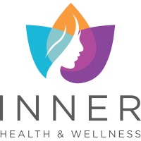 Inner Health Wellness Logo