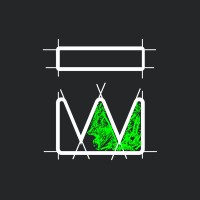 Communiacs GmbH & Co.KG Logo