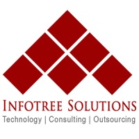 Infotree Solutions Logo