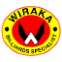 Wiraka Logo