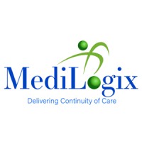MediLogix Logo