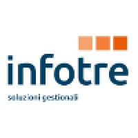 INFOTRE srl Logo