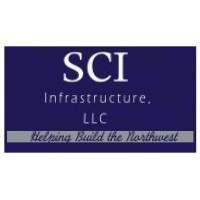 SCI Infrastructure Logo