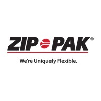 ZIP-PAK an ITW Company Logo