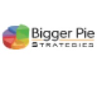 Bigger Pie Strategies Logo
