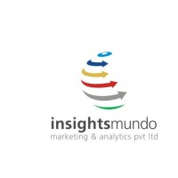 Insights Mundo Marketing and Analytics Logo