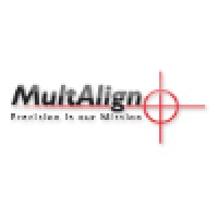 Multalign B.V. Logo