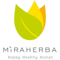 Miraherba Logo