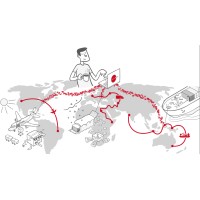 SmartCAE Stefan Braun Logo