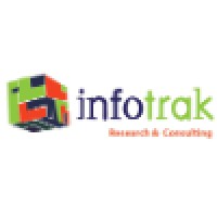 infotrak research and consulting Logo