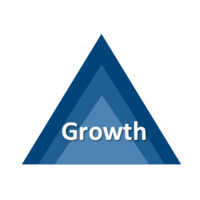 Akka Venture Logo