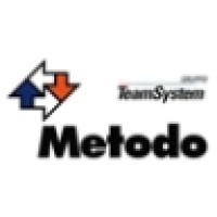 Metodo S.p.A. Logo