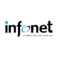 Infonet srl Logo