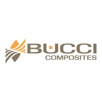 Bucci Composites Logo