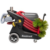 Rotobrush International Logo
