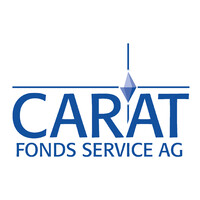CARAT Fonds Service AG Logo