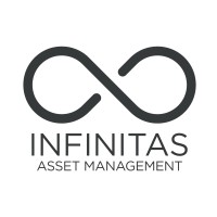 Infinitas Asset Management Limited Logo