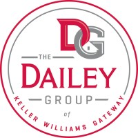The Dailey Group of Keller Williams Gateway Logo