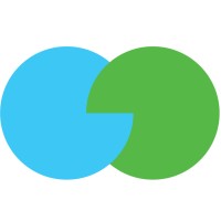 Symbiosa BV Logo