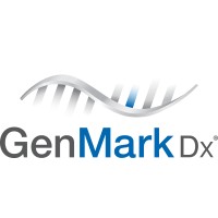 GenMark Diagnostics Logo