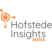 Hofstede Insights MENA Logo