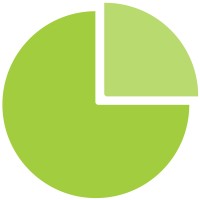 Lime Theory Logo