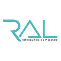 RAL Inteligência de Mercado Logo