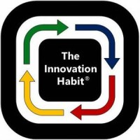 The Innovation Habit® Logo