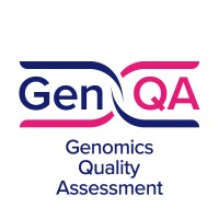 GenQA (Genomics Quality Assessment) Logo