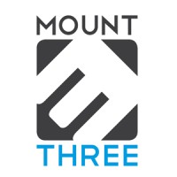 Mount Three Custom Bike Wear Logo