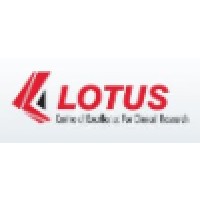 Lotus Labs Pvt Ltd Logo