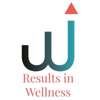 Results In Wellness Logo