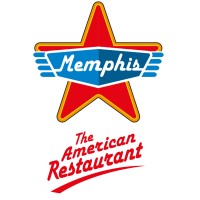 Groupe MEMPHIS Logo