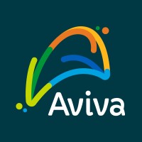 Aviva Logo