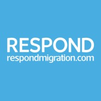 RESPOND - EU Horizon 2020 Research Project Logo