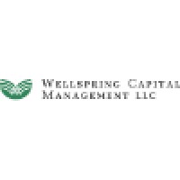Wellspring Capital Management Logo