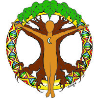 Florida School of Holistic Living (501c3) Logo