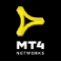 MT4 Software Studio Logo