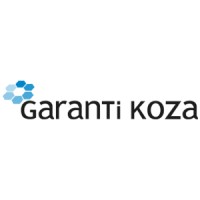 Garanti Koza Logo