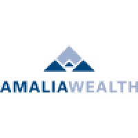 Amalia Wealth Logo