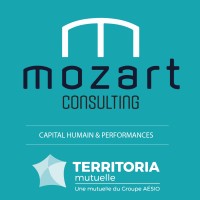 Mozart Consulting Logo