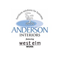 Anderson Interiors, Inc. Logo