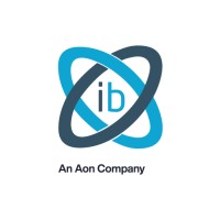 Inspiring Benefits Logo