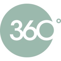 360° Hotel Group Logo