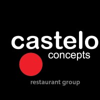 Castelo Concepts Logo