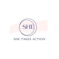 High Performance Coaching and Training Brisbane Logo