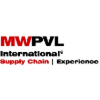 MWPVL International Inc. Logo