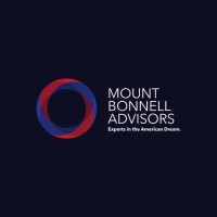 Mount Bonnell Advisors Logo